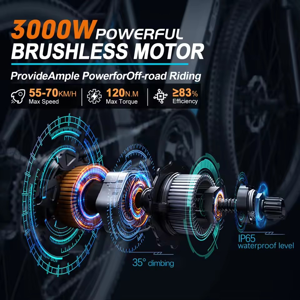 72V 5000W Hub Motor Kit - Kit de conversion de vélo électrique