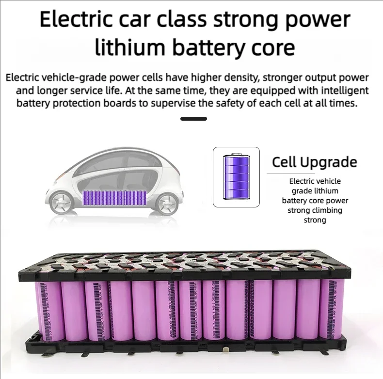 Batterie Hailong 36V 40Ah/48V  - Ebike Battery 48V 20Ah Hailong avis et prix