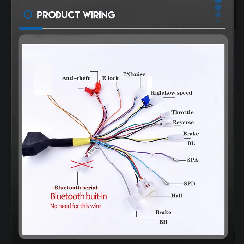 A95I-Fardriver, contrôleur à o - Sine Wave Controller 48V 72V 80A avis et prix