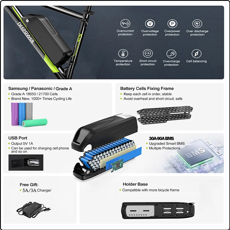 Batterie de vélo électrique 72 - Electric Bicycle Battery 72V 30Ah avis et prix